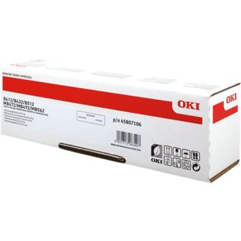 OKIB412HC