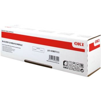 OKIB432