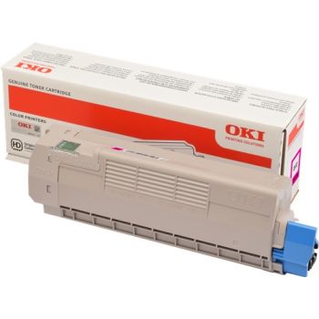 OKIC612M
